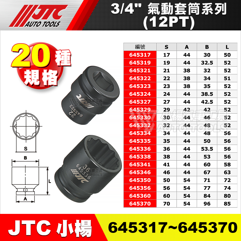 JTC 645317~645341 3／4” 6分氣動套筒 12PT 6453系列