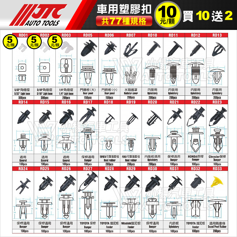 JTC RD系列 車用塑膠扣【買10贈2】