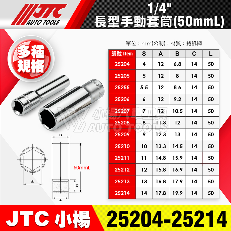 JTC 2分長型手動套筒252系列