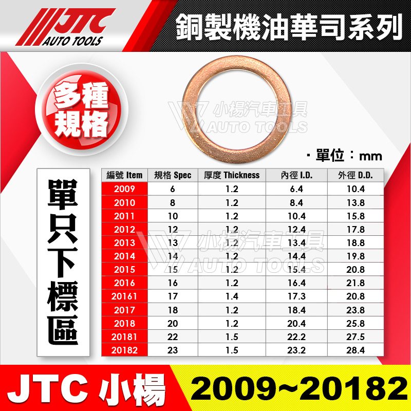 JTC-2009~2018 銅製機油華司  單只
